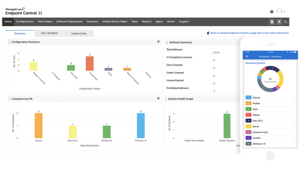 Cloud Based IT Management - Set3 Solutions